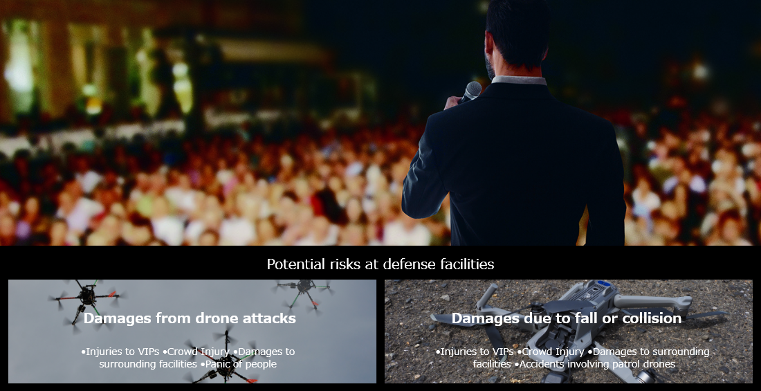 Potential risks at defense facilities