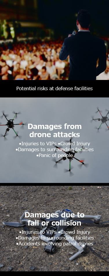 Potential risks at defense facilities