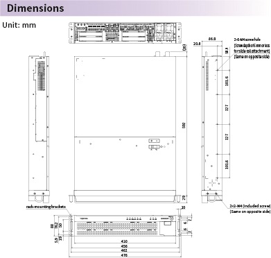 Dimensions