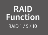 RAID Function RAID1/5/10