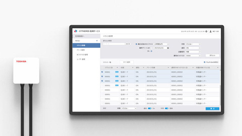 IoT Security Solution CYTHEMIS™