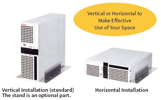 Vertical or Horizontal to Make Effective Use of Your Space