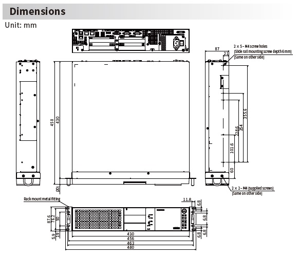 Dimensions