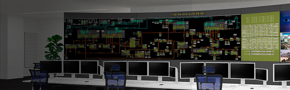 System Control System