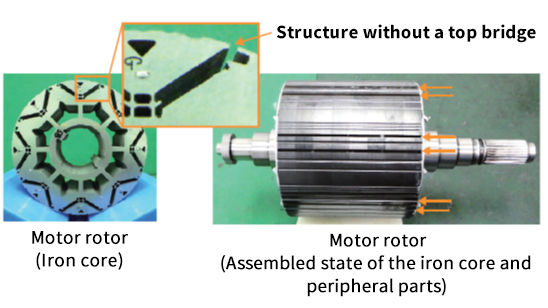image: Electric motor for EVs that uses approximately 30% fewer rare-earth magnets