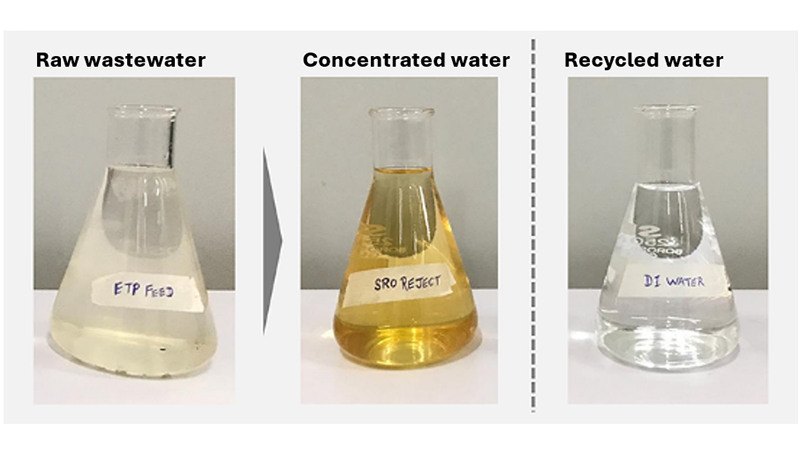 image: ZLD system that contributes to prevent the pollution of water