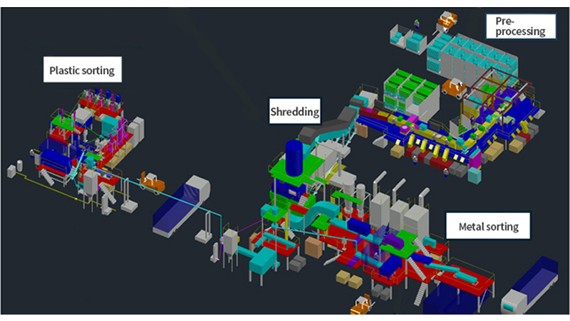 Introduction of a Washing Machine Processing Line That Contributes to Resource Circulation