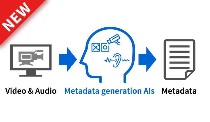 AI-powered metadata generation technology for broadcast data management