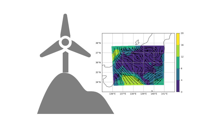 Wind power generation forecast technology