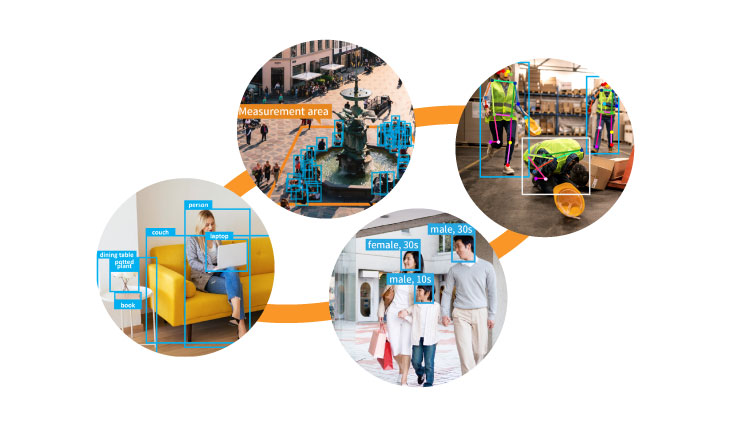 SATLYS AI model provision service