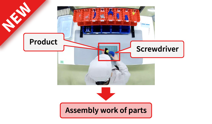 Technology for analyzing actions involving tools