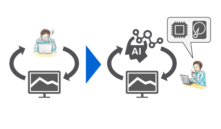 High-dimensional Bayesian optimization that adjusts multiple parameters quickly and automatically
