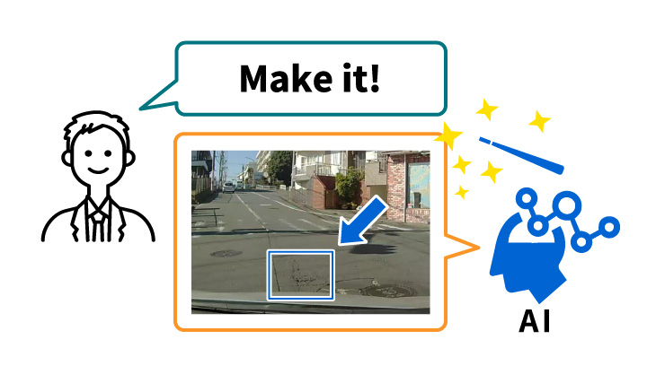 AI Technology for Automatically Generating Software from Ambiguous Requirements through Dialogue