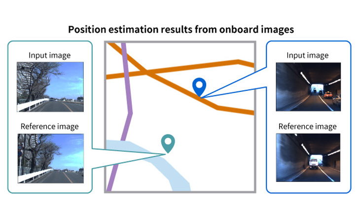 Visual Relocalizer