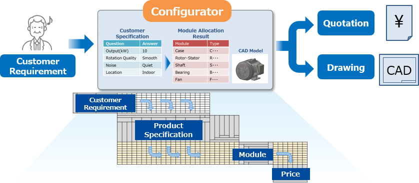 [Image] Applied Design Information Technologies