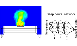 [Image] Simulation and machine learning of drying phenomena