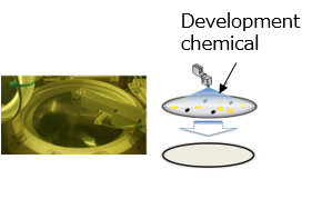 [Image] Surface preparation by development chemical