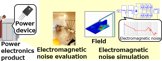 [Image] Electric Circuit & EMC technologies