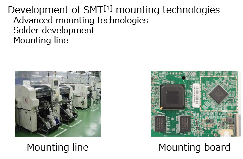 [Image] Development of SMT mounting technologies