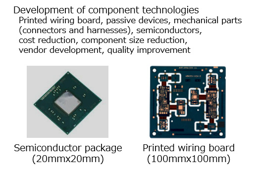 [Image] Development of component technologies