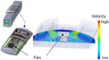 [Image] Fluid analysis of air-conditioning system for trains