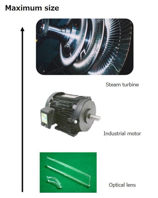 [Image] High-precision components