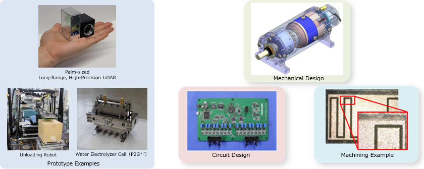 [Image] Equipment prototyping technologies