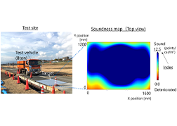 Image of Toshiba Establishes Evaluation Method with Unified Criteria for Assessing the Internal Soundness of Bridge Decks, Regardless of Vehicle Weight, Speed or Bridge Structure