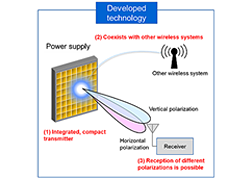 Image of Toshiba develops the World’s First Microwave-based Remote Power Supply System that Coexists with Wireless LANs