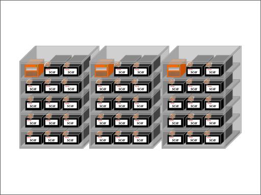 Toshiba Succeeds in the World’s First Demonstration of Wireless Storage Battery Monitoring Using the Bluetooth® Low Energy Ultra-low-power Wireless Standard in Environments with Severe Radio Interference and Reflections