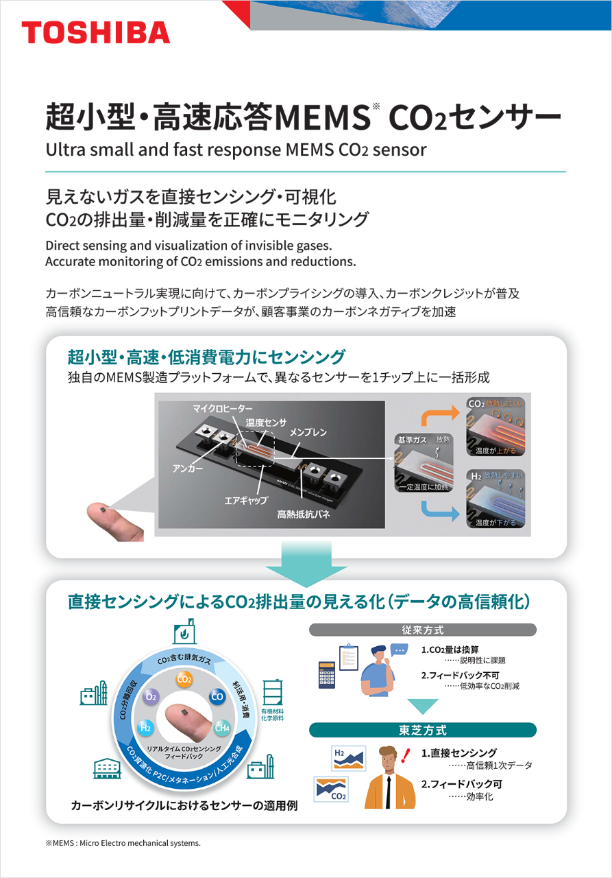 個別CN_MEMS_CO2センサ.ai