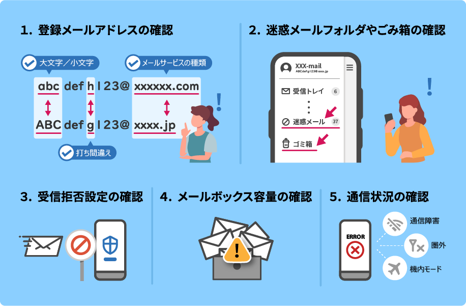 セキュリティコードが届かない方へ 東芝データ株式会社