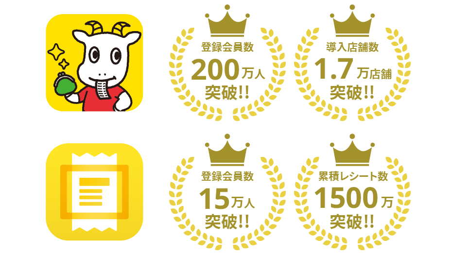 「スマートレシート®」と「レシートスキャン」のポイント1