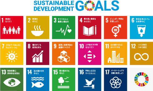 [イメージ] SDGs：Sustainable Development Goals