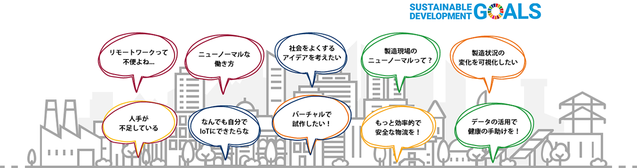 [イメージ] 東芝デジタルソリューションズの事業とくらし、それにSDGs