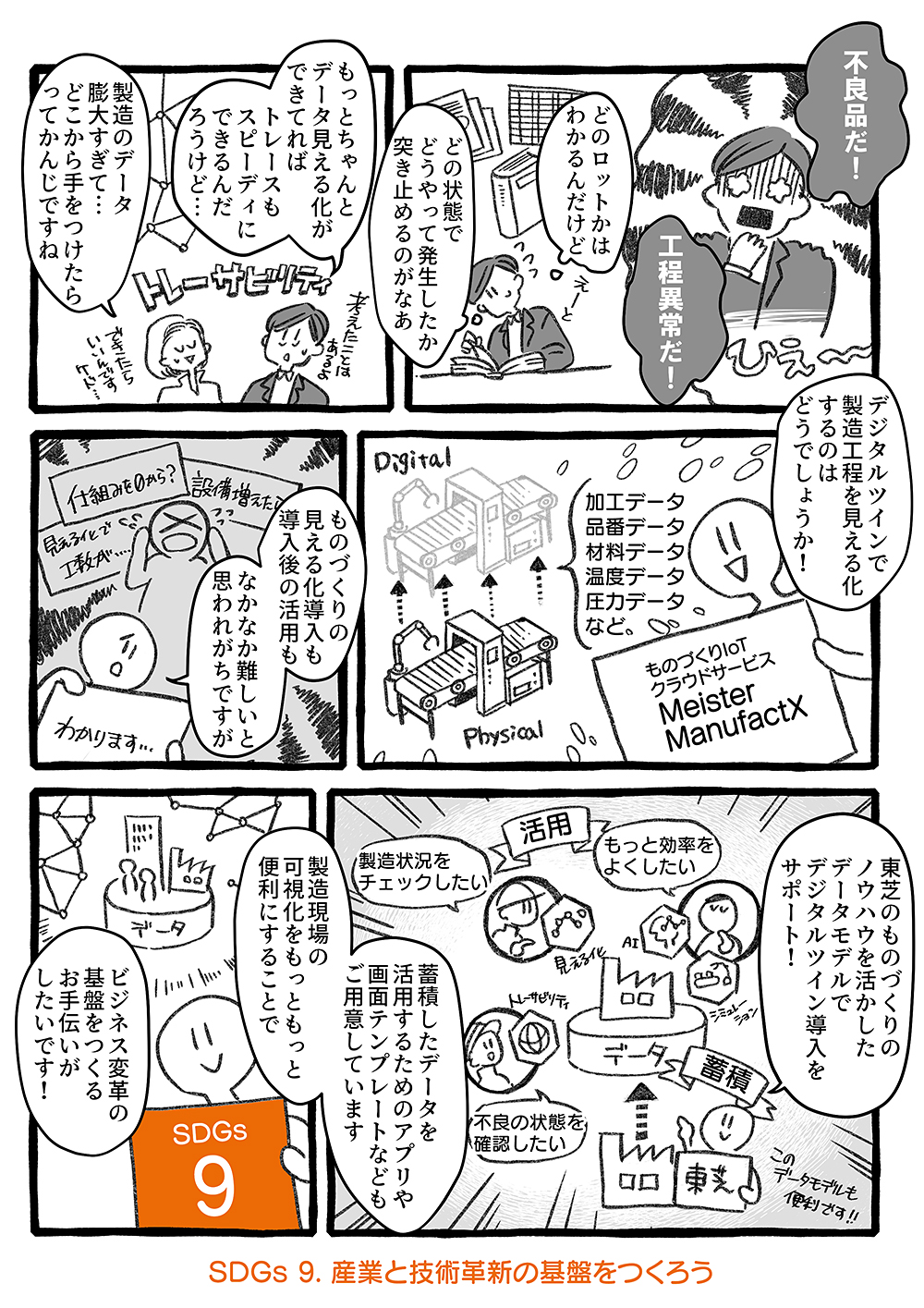 [イメージ] 製造現場の可視化で生産性や品質を向上