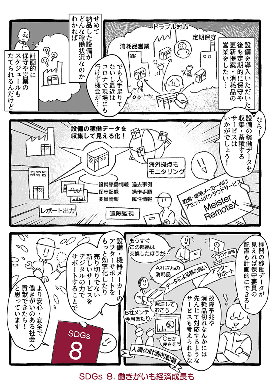[イメージ]新たなビジネスへの変革を支える遠隔監視