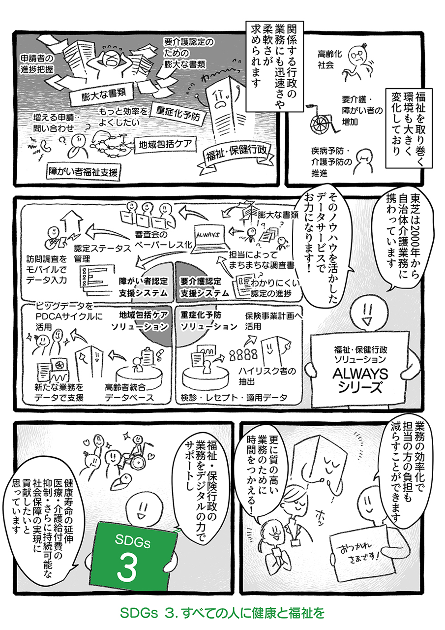 [イメージ] 将来を見据えた福祉・保健行政を支援する