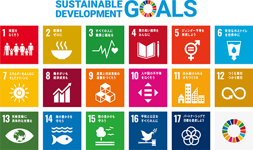 [イメージ] 東芝デジタルソリューションズの事業とくらし、それにSDGs