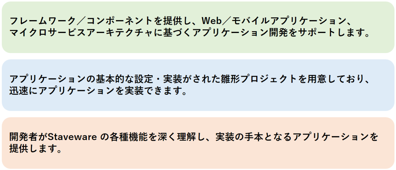 Stavewareの特長の説明