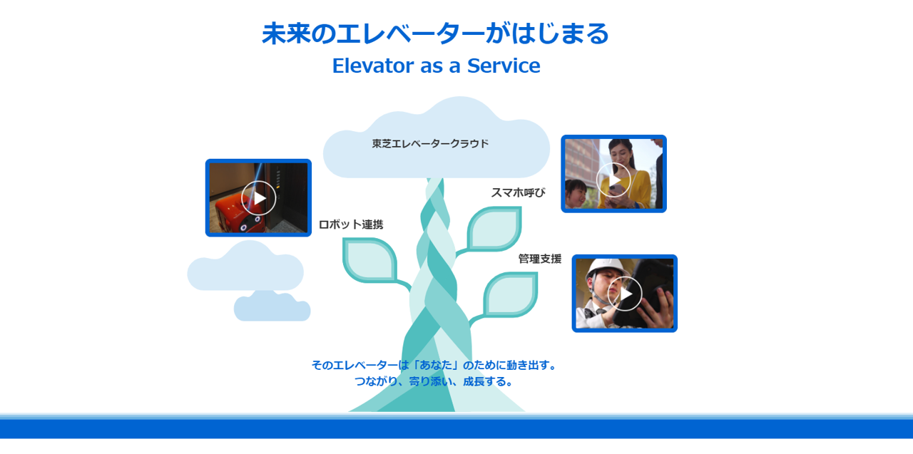 未来のエレベーターのイメージ