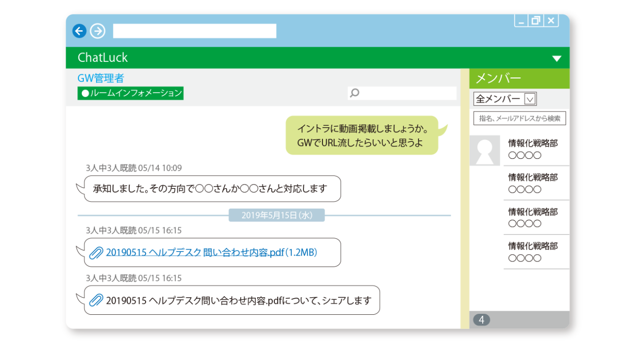 ChatLuck画面