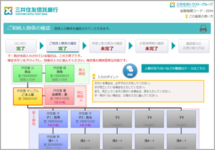 ご相続人関係の確認