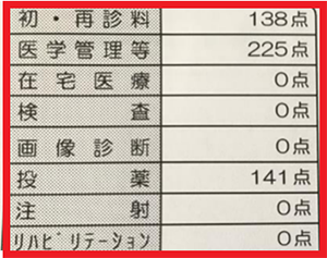 文字認識が改善した例2