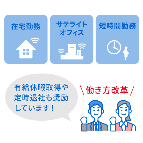 働き方改革 有給休暇取得や定時退社も奨励しています！