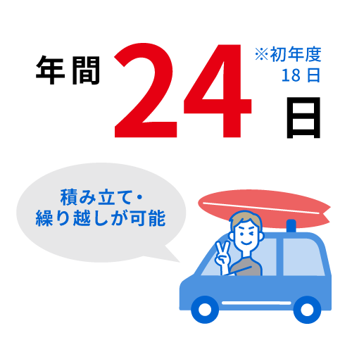 年次有給休暇 年間24日※初年度18日