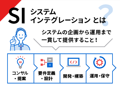 SI システムインテグレーション とは？