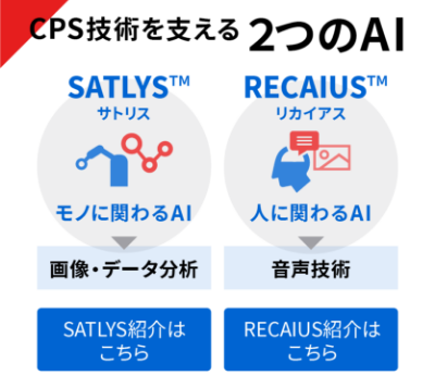 CPS技術を支える2つのAI