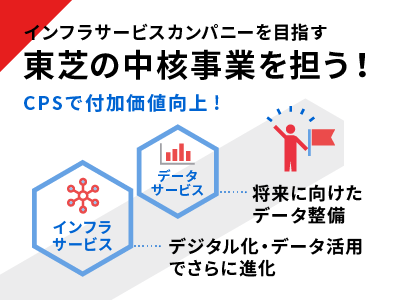 東芝の中核事業を担う！