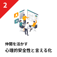 2仲間を活かす 心理的安全性と言える化のイメージ